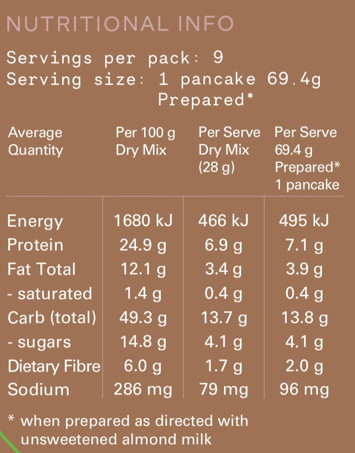 Protein Pancakes