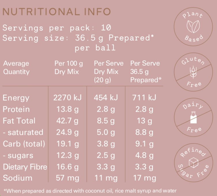 Choc Lamington Balls Mix